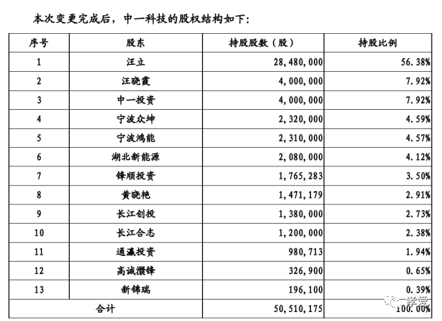 今期生肖五八找， 完奇不有鼠儿来。 打一精准生肖，精准解答解释落实_jfu52.34.85