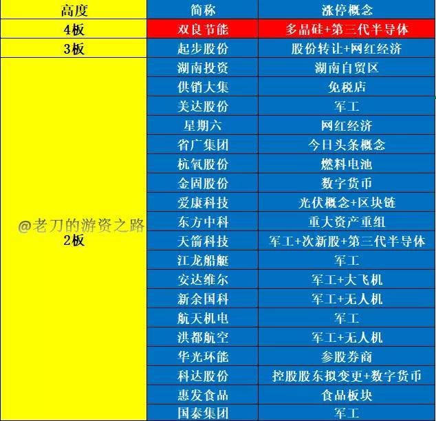 新澳天天开奖资料大全1038期，统计解答解释落实_i8d98.70.74