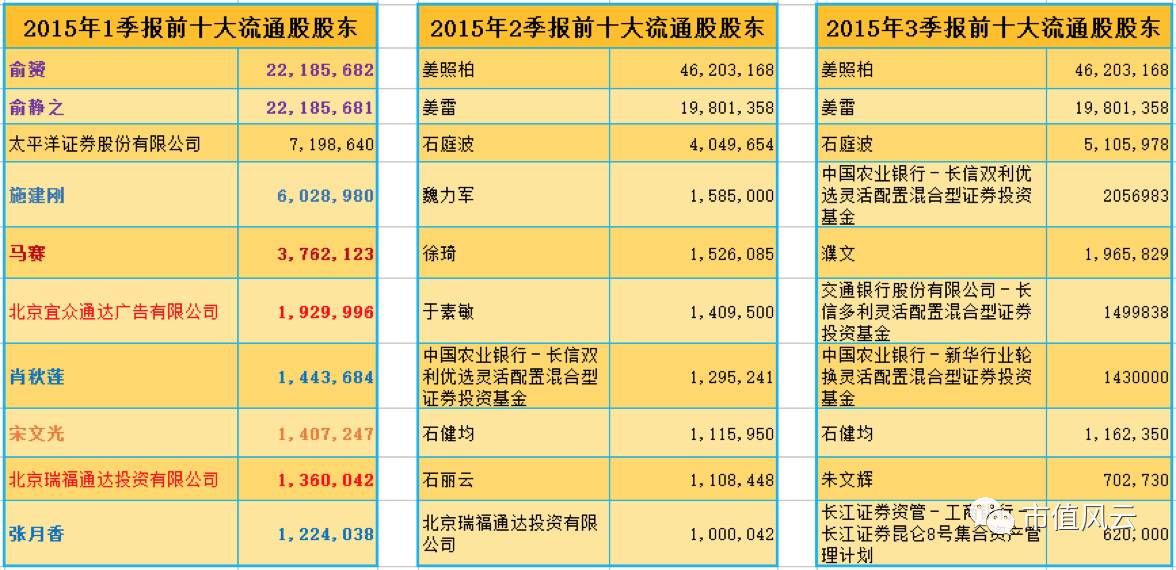 最准一码一肖100%精准老钱庄，综合解答解释落实_rsh90.60.15