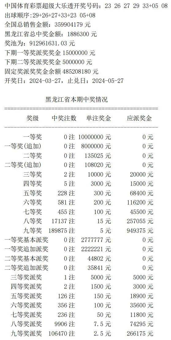 7777788888王中王最新，统计解答解释落实_0xp07.17.86